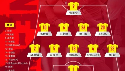 正视差距，国足0-2不敌喀麦隆，1胜1负结束本月FIFA系列赛征程